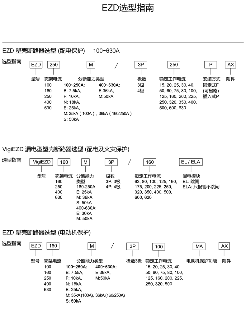 <a href=http://www.egyfishing.com/ target=_blank class=infotextkey><a href=http://www.egyfishing.com/ target=_blank class=infotextkey>施耐德代理</a>商</a>談施耐德塑殼斷路器型號介紹